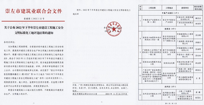 學(xué)習(xí)二十大，創(chuàng)品牌、立標(biāo)桿，品牌建設(shè)專題報道（八）