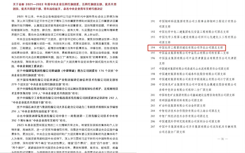 點贊｜華北公司團總支部榮獲“中央企業(yè)五四紅旗團支部”榮譽！