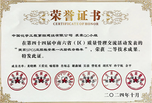 歡慶七十載，品牌引領(lǐng)在行動（十三）丨公司各單位獲多項榮譽(yù)